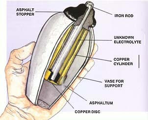 The Baghdad battery