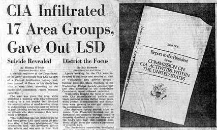 CIA Mind Control