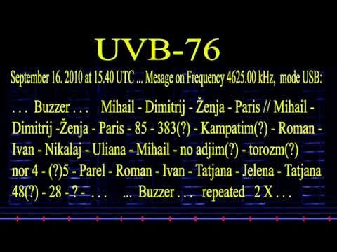 UVB 76 Messages
