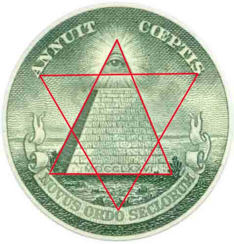 Unexplained Mysteries of Illuminati, Illuminati