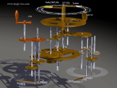 Antikythera-Mechanism