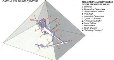 Plan_Great_Pyramid