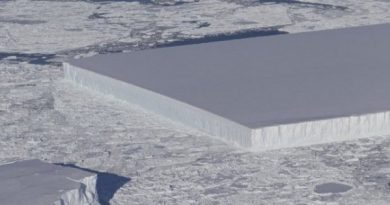 iceberg-rectangle